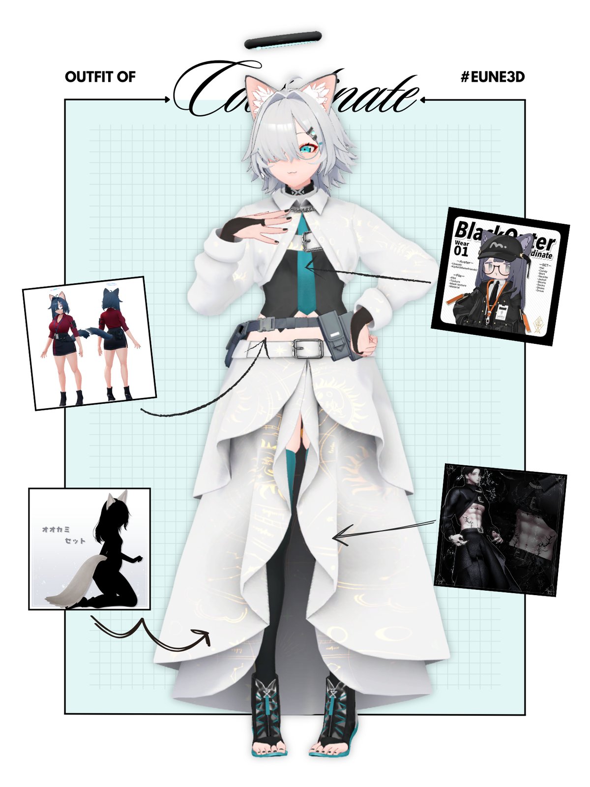 ユーネ改変メモ Vol.1