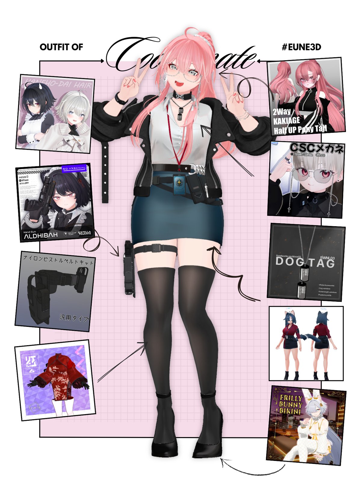 ユーネ改変メモ Vol.5